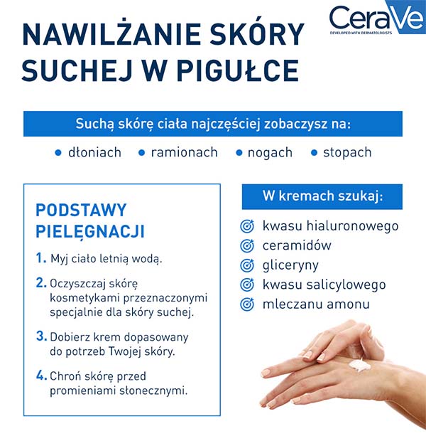 Nawilżająca pielęgnacja suchej skóry z CeraVe